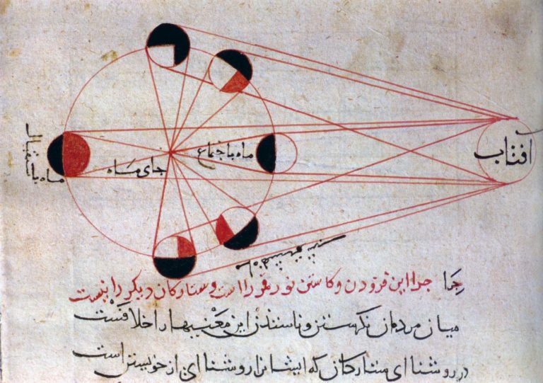 El-Ghazali mbi Shkakun dhe Pasojën